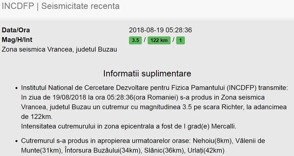 Cutremur în zona seismică Vrancea, județul Buzău Cutremur în zona seismică Vrancea, județul Buzău - Sputnik Moldova-România