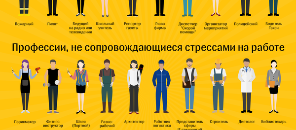 Десять самых стрессовых профессий - Sputnik Молдова