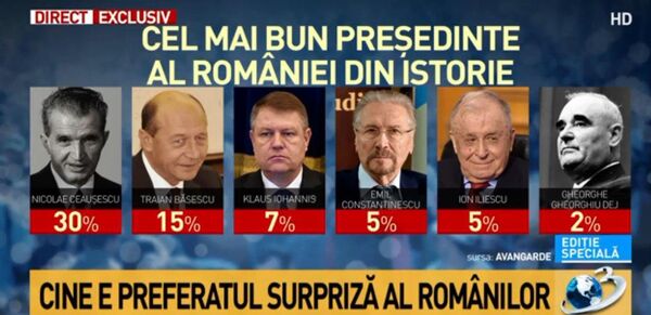 Sondaj, „Ediție Specială”, Antena3 Sondaj, „Ediție Specială”, Antena3 - Sputnik Moldova-România