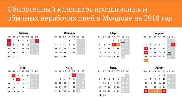 Обновленный календарь 2018 - Sputnik Молдова