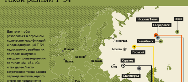 Все о победоносном танке Т-34 - Sputnik Молдова