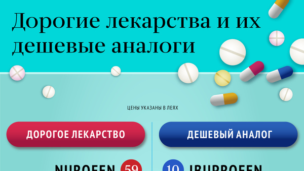 Лекарства - Sputnik Молдова