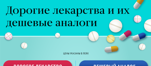 Лекарства - Sputnik Молдова