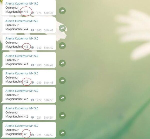Alertă cutremur în Vrancea, România Alertă cutremur în Vrancea, România - Sputnik Moldova-România