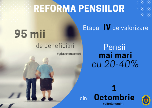 Reforma pensiilor - Sputnik Moldova