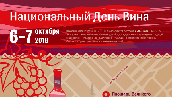 День вина - Sputnik Молдова