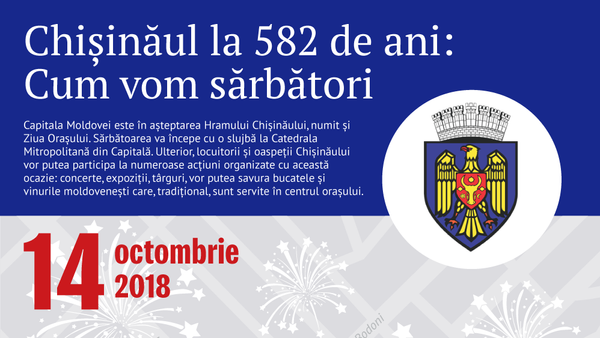 Chișinăul la 582 de ani: Cum vom sărbători - Sputnik Moldova