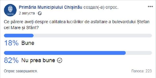 Мэрия Кишинева решила не доводить дело до конфуза и нашла оригинальный метод Мэрия Кишинева решила не доводить дело до конфуза и нашла оригинальный метод - Sputnik Молдова