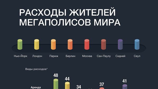 Расходы жителей мегаполисов мира  - Sputnik Молдова