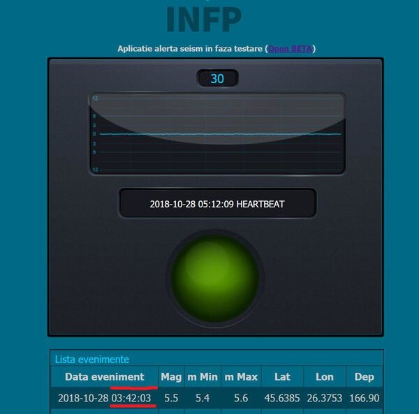 Cel mai puternic cutremur, simțit în România și Moldova – Mărmureanu e confirmat iar! Cel mai puternic cutremur, simțit în România și Moldova – Mărmureanu e confirmat iar! - Sputnik Moldova-România
