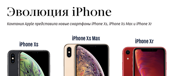 Эволюция iPhone - Sputnik Молдова