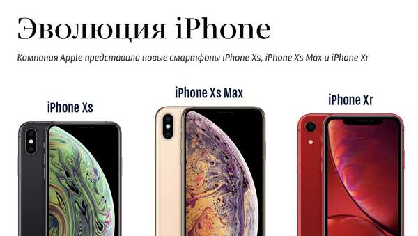 Эволюция iPhone - Sputnik Молдова