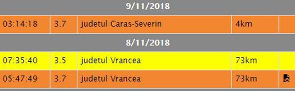 Cutremur important în această noapte: Un detaliu mai puțin obișnuit - Sputnik Moldova