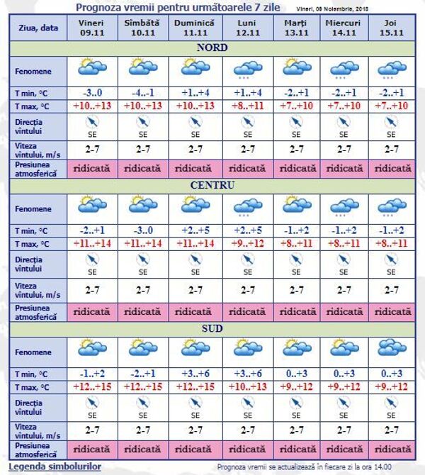 Iarna bate la ușă: Prognoza meteo pentru sfârșitul acestei săptămâni Iarna bate la ușă: Prognoza meteo pentru sfârșitul acestei săptămâni - Sputnik Moldova