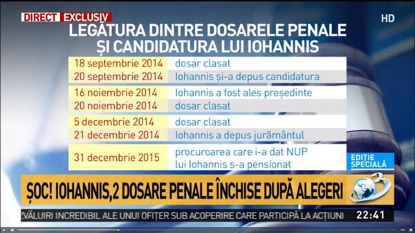 Știrea nopții: Șoc pentru Iohannis – Dosar ”încă activ”, apropierea de o procuroare! Știrea nopții: Șoc pentru Iohannis – Dosar ”încă activ”, apropierea de o procuroare! - Sputnik Moldova-România