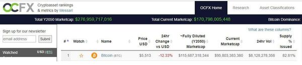 Dimineață groaznică. Noua piață se prăbușește, investitorii pierd zeci de miliarde - Sputnik Moldova-România
