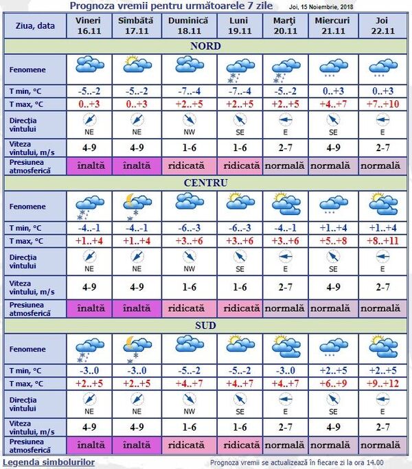 Avertizare de ultimă oră a meteorologilor: Vine iarna adevărată, cu ger și ninsoare Avertizare de ultimă oră a meteorologilor: Vine iarna adevărată, cu ger și ninsoare - Sputnik Moldova