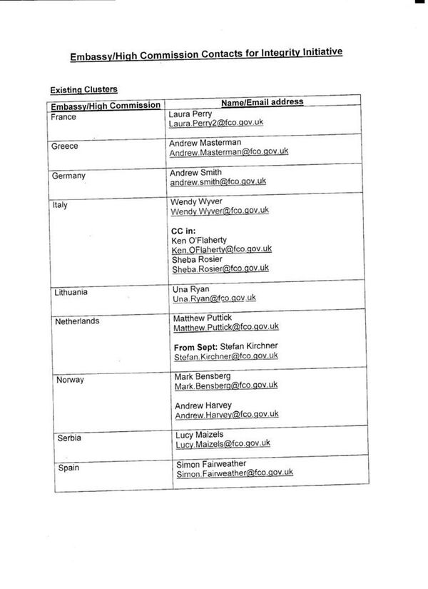 Те еще тролли: кому Британия платит за противодействие России Те еще тролли: кому Британия платит за противодействие России - Sputnik Молдова