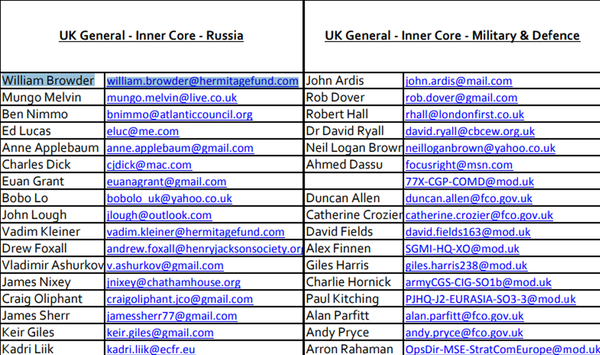 Те еще тролли: кому Британия платит за противодействие России Те еще тролли: кому Британия платит за противодействие России - Sputnik Молдова