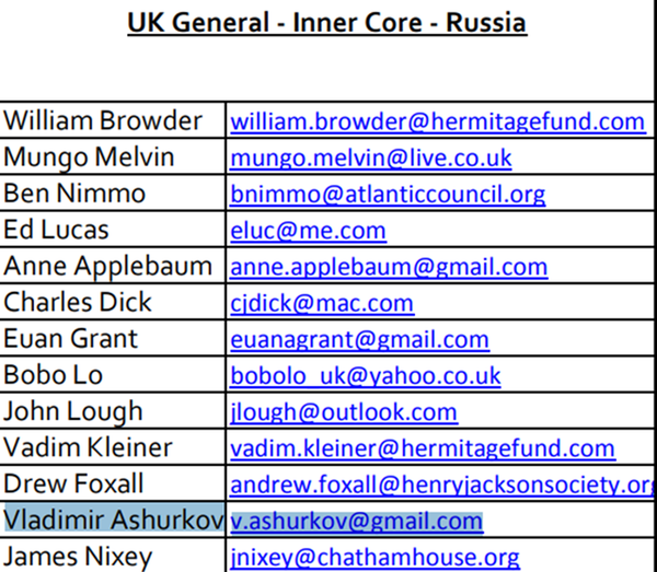 Те еще тролли: кому Британия платит за противодействие России Те еще тролли: кому Британия платит за противодействие России - Sputnik Молдова