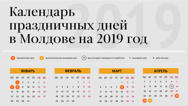 Календарь 2019 - Sputnik Молдова