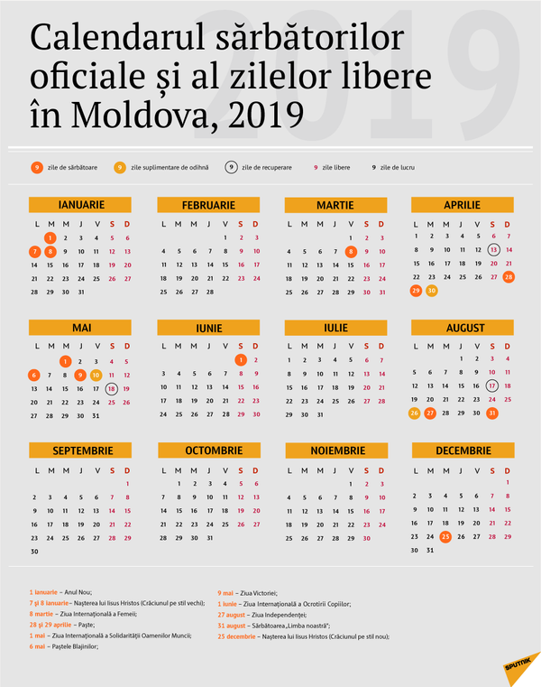 Calendarul sărbătorilor oficiale și a zilelor libere în Moldova, 2019 - Sputnik Moldova