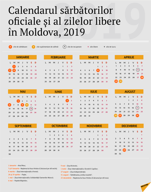 Câte sâmbete vor munci și câte zile se vor odihni bugetarii moldoveni la sfârșit de an Câte sâmbete vor munci și câte zile se vor odihni bugetarii moldoveni la sfârșit de an - Sputnik Moldova