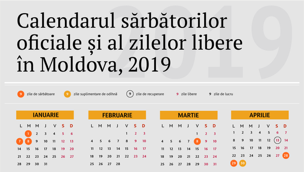 Calendarul sărbătorilor oficiale și a zilelor libere în Moldova, 2019 - Sputnik Moldova