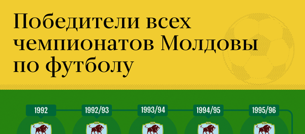 Победители всех чемпионатов Молдовы по футболу - Sputnik Молдова