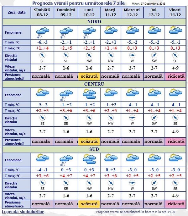 Prognoza meteo pentru sfârșitul săptămânii: Când vin precipitațiile Prognoza meteo pentru sfârșitul săptămânii: Când vin precipitațiile - Sputnik Moldova