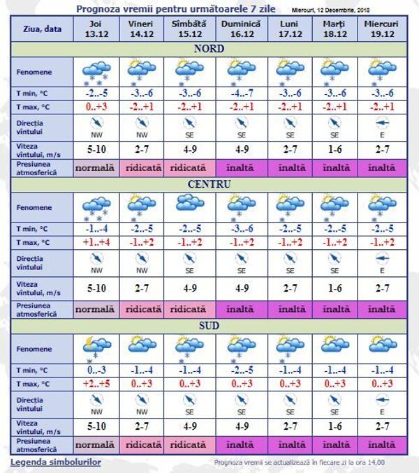 Vremea se schimbă de Sfântul Andrei: Ce au prognozat meteorologii - Sputnik Moldova
