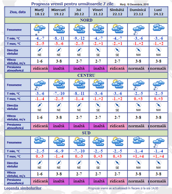 Prognoza meteo: Vin zile cu ger năprasnic – Iată cât vor ține Prognoza meteo: Vin zile cu ger năprasnic – Iată cât vor ține - Sputnik Moldova