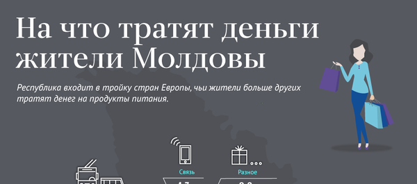 На что тратят деньги жители Молдовы - Sputnik Молдова