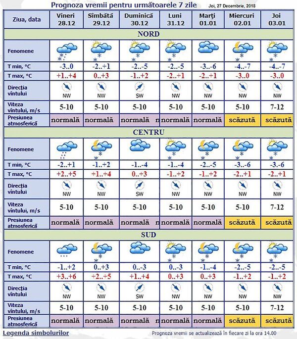 Iarnă cu năbădăi: Ce surprize ne pregătește vremea - Sputnik Moldova