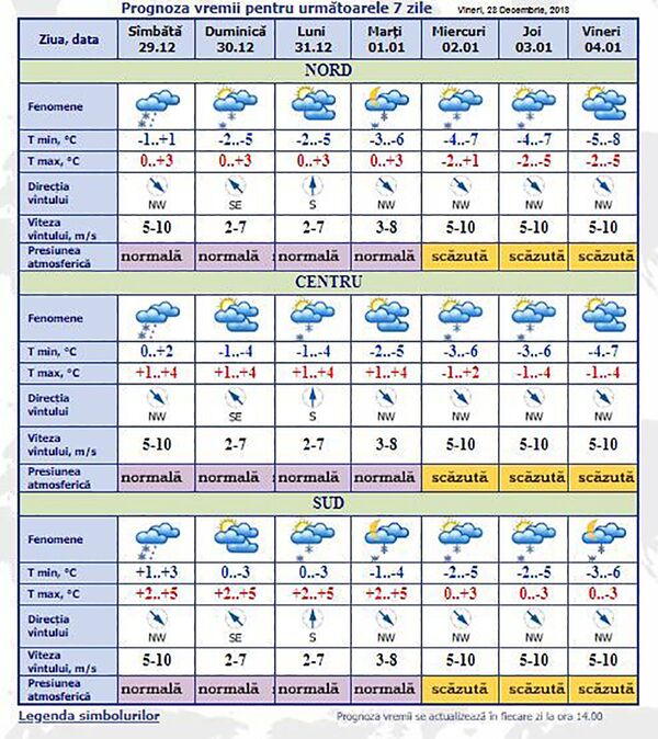Surprizele vremii: Prognoza meteo pentru zilele de weekend Surprizele vremii: Prognoza meteo pentru zilele de weekend - Sputnik Moldova-România