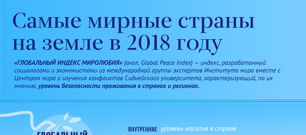 Самые мирные страны на земле в 2018 году Самые мирные страны на земле в 2018 году - Sputnik Молдова