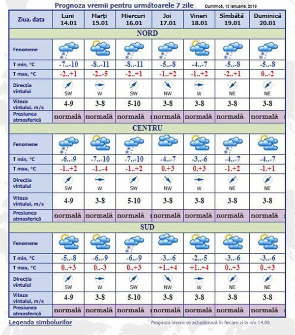 Prognoza meteo: Află cum va fi vremea de Sfântul Vasile Prognoza meteo: Află cum va fi vremea de Sfântul Vasile - Sputnik Moldova