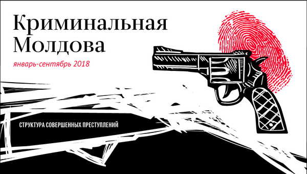 Криминальная Молдова 2018 - Sputnik Молдова