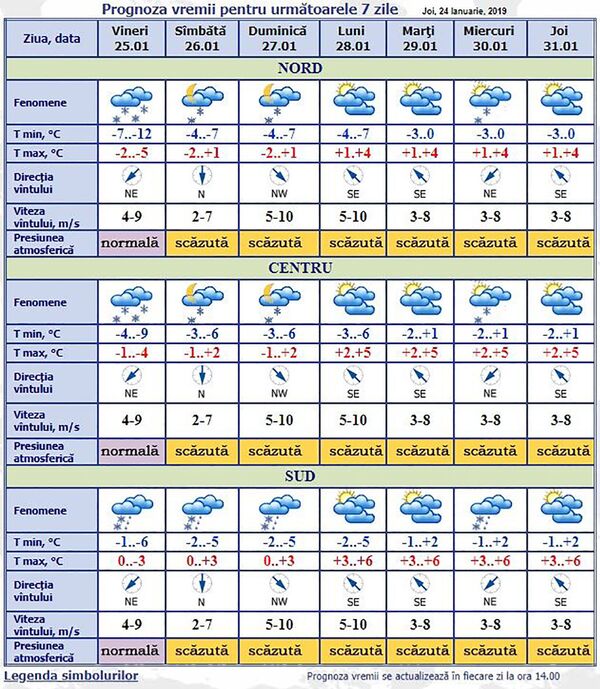 Cât vor mai ține ninsorile: Meteorologii au actualizat prognoza - Sputnik Moldova