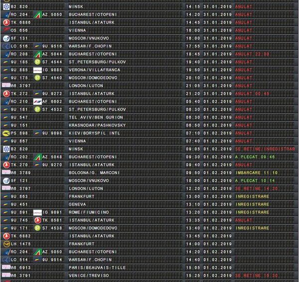 Zeci de zboruri anulate pe Aeroportul Internațional Chișinău – Detalii - Sputnik Moldova