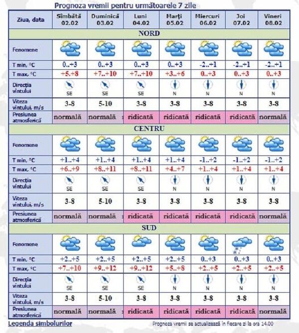 Anomalie meteo: Temperaturile ar putea crește cu 24 de grade într-o singură zi Anomalie meteo: Temperaturile ar putea crește cu 24 de grade într-o singură zi - Sputnik Moldova-România