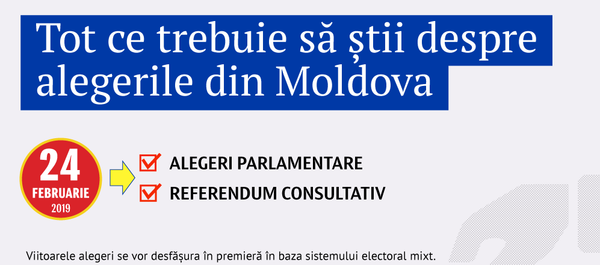 Tot ce trebuie să știți despre alegerile din Moldova - Sputnik Moldova