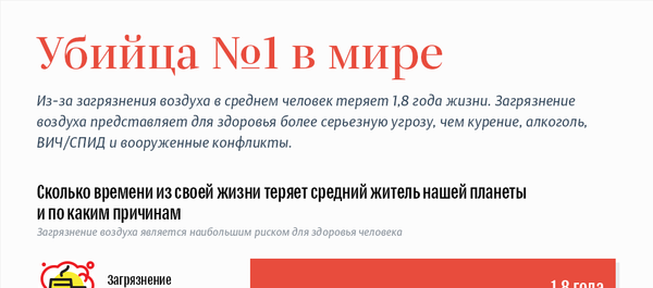 Убийца №1 в мире - Sputnik Молдова