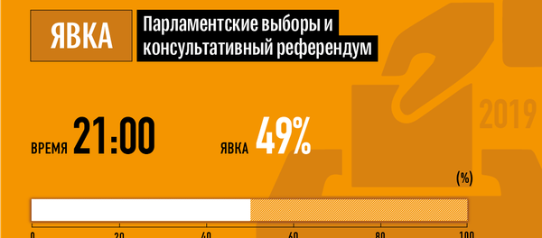 Явка 21 Явка 21 - Sputnik Молдова