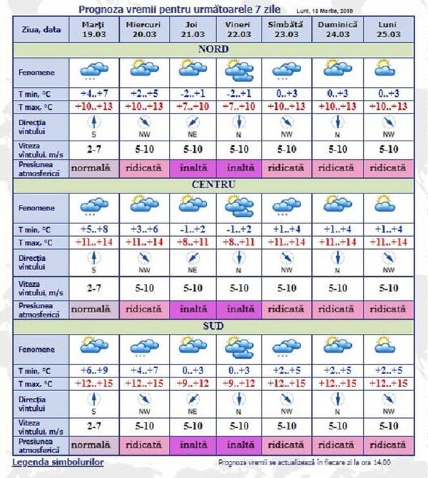 Se strică vremea: Prognoza meteo pentru zilele următoare Se strică vremea: Prognoza meteo pentru zilele următoare - Sputnik Moldova