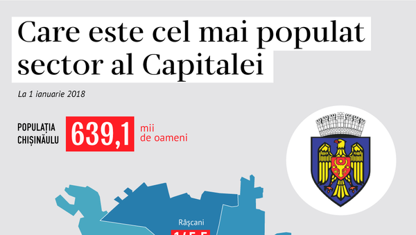 Care este cel mai populat sector al Capitalei - Sputnik Moldova
