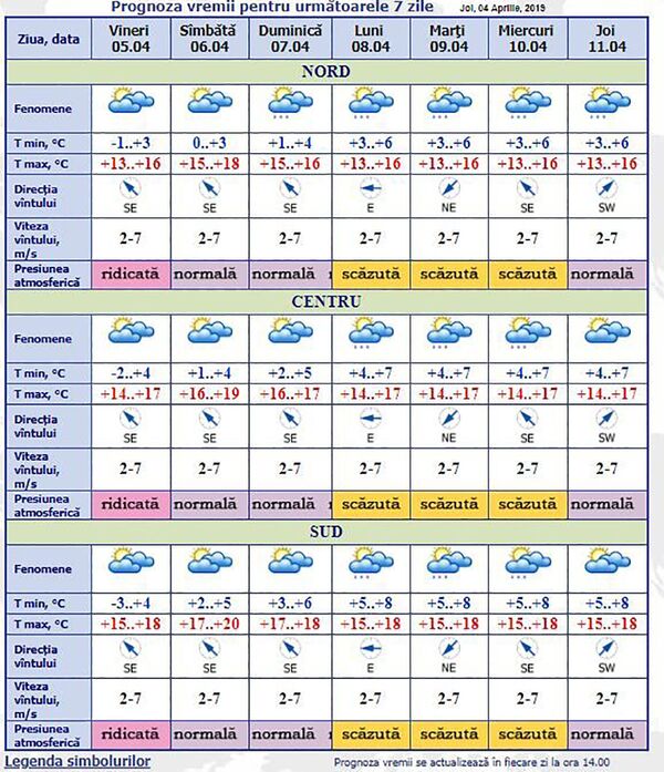 Înghețuri, în aprilie: Meteorologii anunță cod galben! Înghețuri, în aprilie: Meteorologii anunță cod galben! - Sputnik Moldova