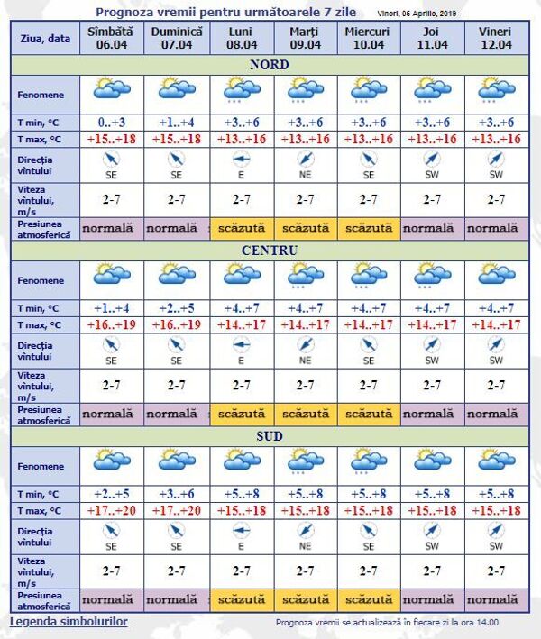 Ce se întâmplă cu vremea în weekend: Anunțul făcut de meteorologi Ce se întâmplă cu vremea în weekend: Anunțul făcut de meteorologi - Sputnik Moldova