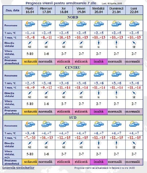 Cum va fi vremea de Florii, de Paște și de 1 mai: Prognoza meteo pentru patru săptămâni Cum va fi vremea de Florii, de Paște și de 1 mai: Prognoza meteo pentru patru săptămâni - Sputnik Moldova