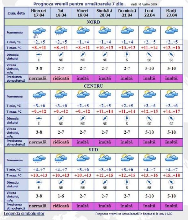 Alertă meteo: Vin iarăși ninsorile – ce se întâmplă cu vremea în zilele următoare Alertă meteo: Vin iarăși ninsorile – ce se întâmplă cu vremea în zilele următoare - Sputnik Moldova